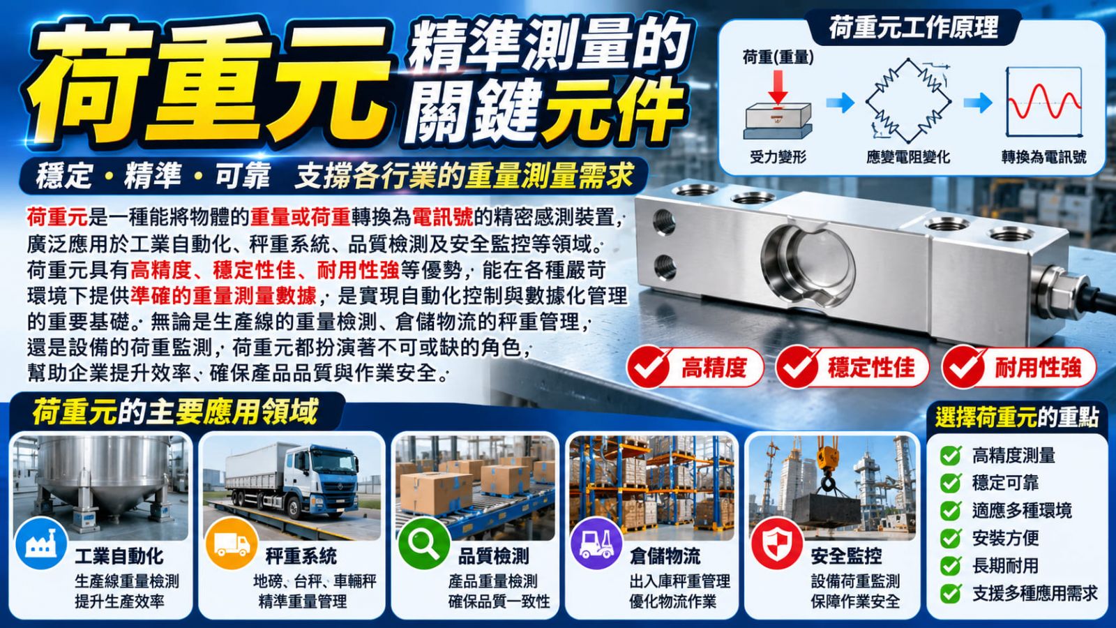 荷重元怎麼選？從感測原理、規格選型到安裝校正一次看懂